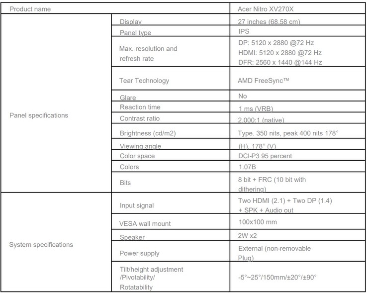 Especificações do monitor para jogos (Fonte da imagem: Acer - tradução automática)