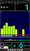 Medição GNSS em ambientes externos