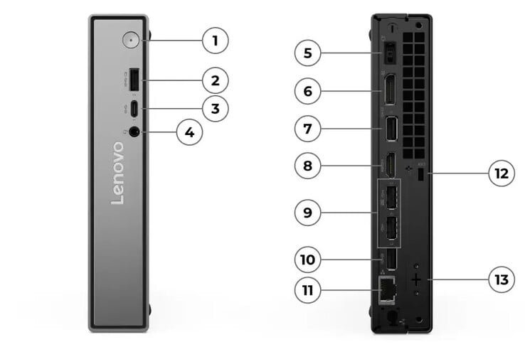 Portas Intel do ThinkCentre Neo 50q Gen 6