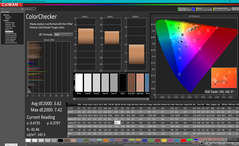 ColorChecker após a calibração (contra AdobeRGB)