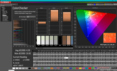 ColorChecker antes da calibração