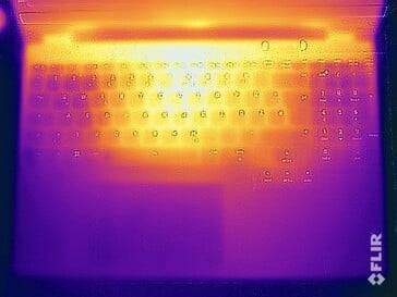 Teste de estresse de temperatura da superfície (lado superior)