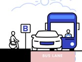 O metrô de Los Angeles lança ônibus com IA que podem multar automaticamente carros estacionados ilegalmente que bloqueiam rotas de ônibus (Fonte: HaydenAI)