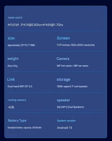 Ficha técnica do tablet Acer A512
