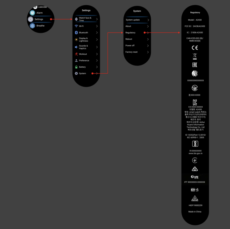 Maquetes da interface do usuário de um novo smartwatch da Amazfit, que se espera que seja o Balance 2 XT, mostradas em um arquivo da FCC. (Fonte da imagem: FCC)
