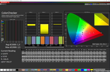 Fidelidade de cores (modo Cinema, temperatura de cor ajustada, espaço de cores DCI-P3)