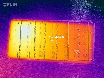 Mapa de calor frontal