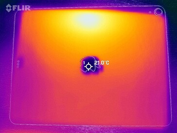 Voltar ao mapa de calor