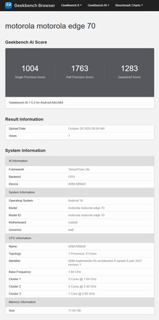 (Fonte da imagem: Geekbench)