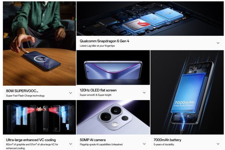 Principais recursos do Oppo K13 (Fonte da imagem: Oppo)