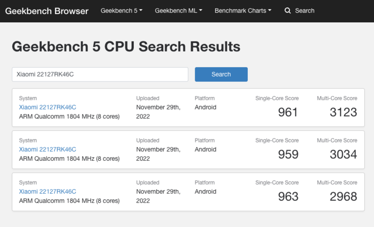 (Fonte de imagem: Geekbench)