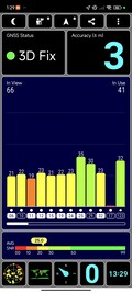 Recepção de GPS em ambientes internos