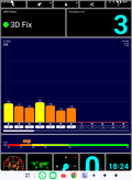 Recepção de GPS no edifício