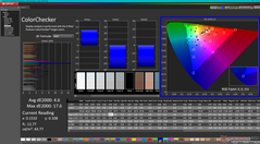 ColorChecker antes da calibração