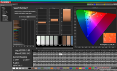 ColorChecker antes da calibração