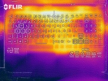 Mapa do calor - Topo (carga)