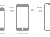 Apple hardware pode sofrer uma mudança sísmica em... botões... em breve. (Fonte: Apple)
