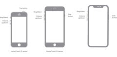 Apple hardware pode sofrer uma mudança sísmica em... botões... em breve. (Fonte: Apple)