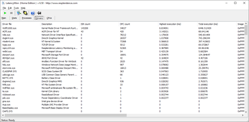 LatencyMon Drivers