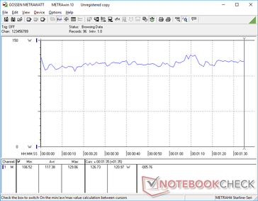 3DMark 06 consumo de energia é maior do que na 9710 devido ao maior objetivo de TDP da CPU