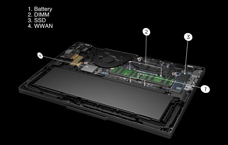 A Lenovo afirma que o ThinkPad T16 Gen 3 atinge 9,3/10 nos testes de reparabilidade do iFixit. (Fonte da imagem: Lenovo)