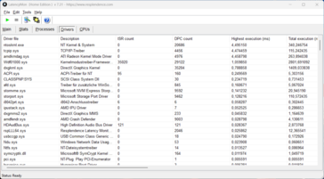 LatencyMon - drivers