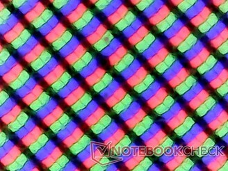 Matriz de sub-pixel