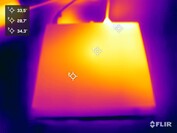 Teste de estresse do HP Pro Mini 400 G9 (lado superior)