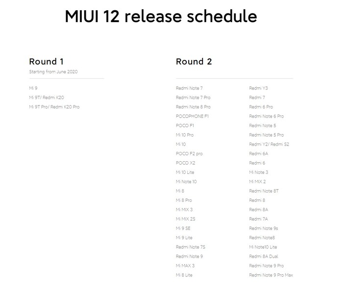 Os Redmi K20 e Mi 9T são alguns dos primeiros dispositivos a receber o MIUI 12. (Fonte da imagem: Xiaomi)