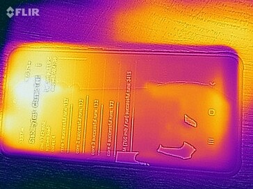 Distribuição de calor - frente