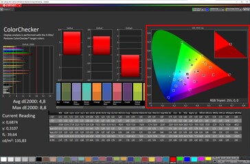 Cores (painel de 7,6 polegadas, perfil: Vívido, equilíbrio branco: Espaço de cor quente e alvo: DCI-P3)