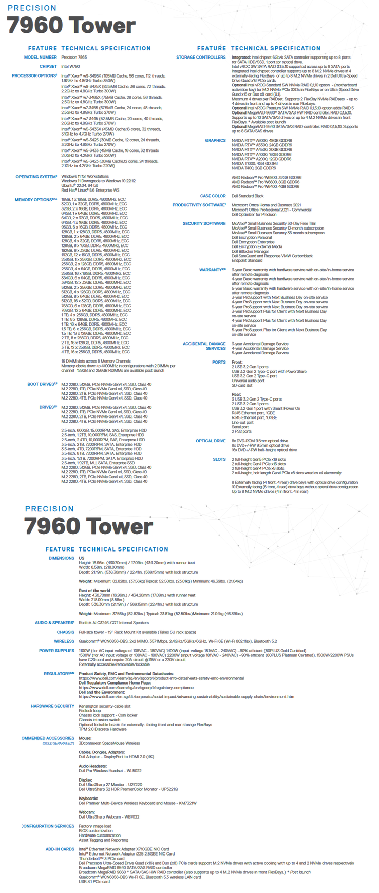 Dell Precision 7960 Especificações da torre