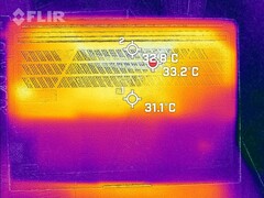 fundo de desenvolvimento de calor (inativo)