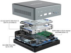 MINISFORUM EliteMini U850/U820 mini PC (Fonte: MINISFORUM)