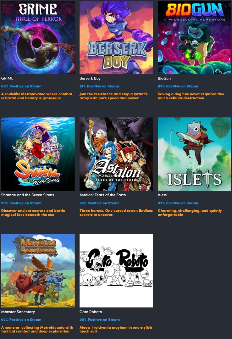 Todos os jogos incluídos na coleção (Fonte da imagem: Humble Bundle)