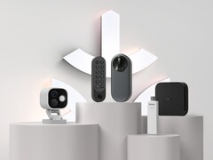 Conectividade do Aqara Matter (Fonte da imagem: Aqara)