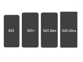 O Galaxy S25 Slim pode ser menos de 15% mais fino que o Galaxy S25 Plus. (Fonte da imagem: Ice Universe)