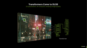 DLSS4 Transformer (fonte: Nvidia)