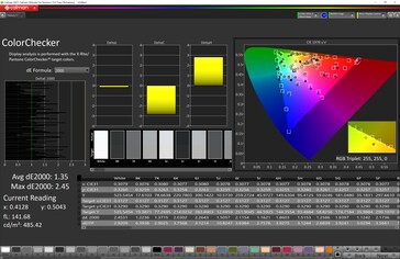 ColorChecker