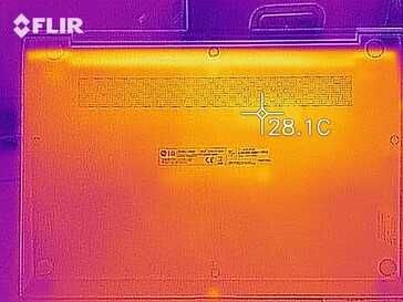 Fundo de desenvolvimento de calor (ocioso)