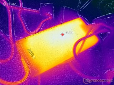 O adaptador CA atinge mais de 41 °C ao operar cargas exigentes