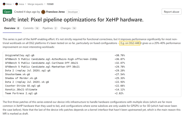 Xe-HPG DG2-448 referido em um compromisso recente da MESA. (Fonte: Freedesktop)