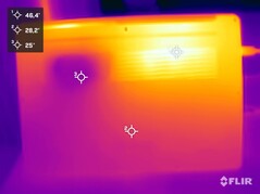 Parte inferior durante o teste de estresse