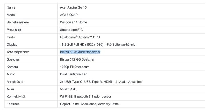 8 GB de RAM é o máximo para o Swift Go 15, não o padrão.