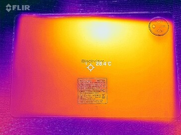 Mapa de calor da parte traseira