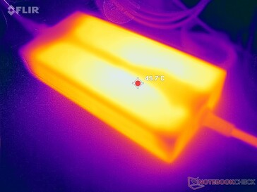 O adaptador CA pode atingir mais de 45 °C ao operar cargas exigentes por longos períodos