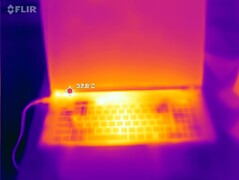 Topo do teste de estresse