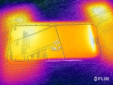 Frente Heatmap