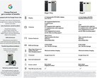 Google Pixel 7 Pro e Pixel 7 folhas de especificações vazadas 2 de outubro (Fonte: 9to5Google)