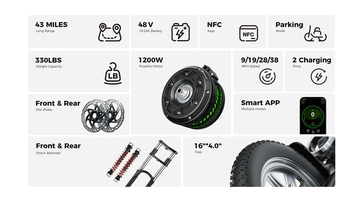 Principais recursos do isinwheel H7 Pro 